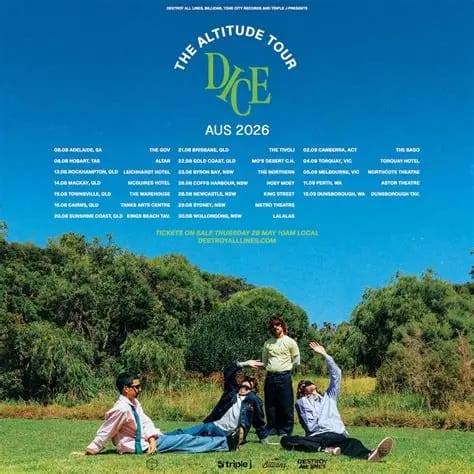 Four people sitting on grass in an open field beneath blue sky during The Altitude Tour promotional poster.