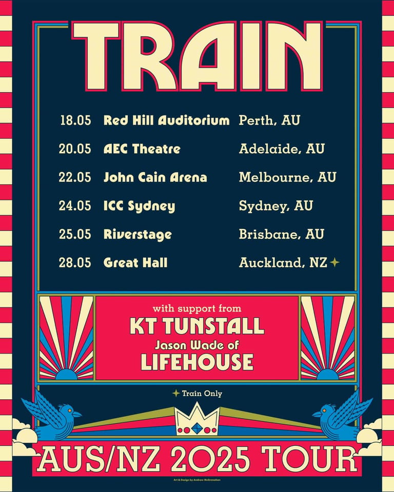 Train band tour poster displaying Australian and New Zealand venue dates with colourful retro design and pink checkered border.